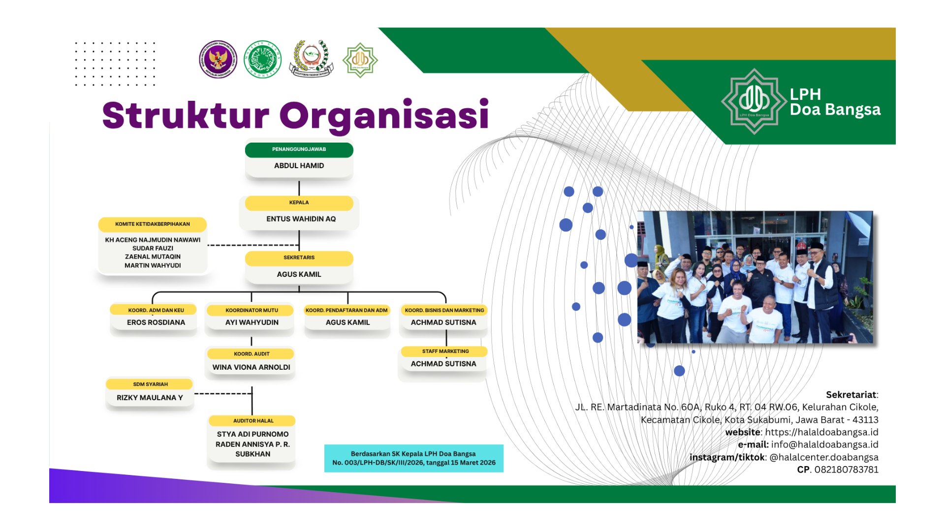 Struktur Organisasi LPH Doa Bangsa